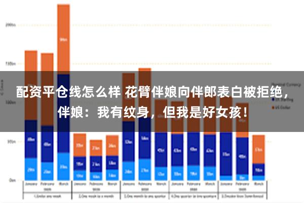 配资平仓线怎么样 花臂伴娘向伴郎表白被拒绝，伴娘：我有纹身，但我是好女孩！
