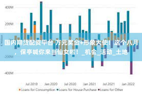 国内期货配资平台 万元奖金+形象大使！这个八月，保亭喊你来当仙女啦！_机会_活动_土地