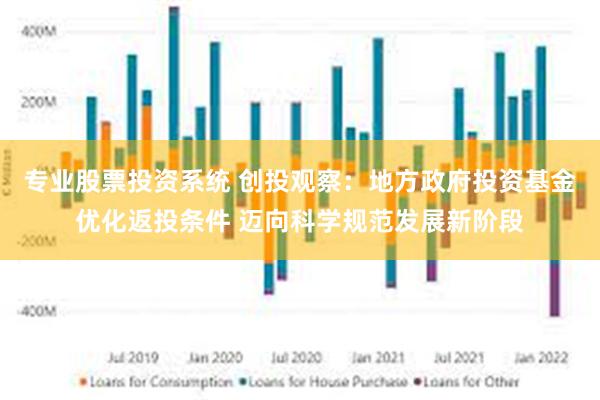 专业股票投资系统 创投观察：地方政府投资基金优化返投条件 迈向科学规范发展新阶段
