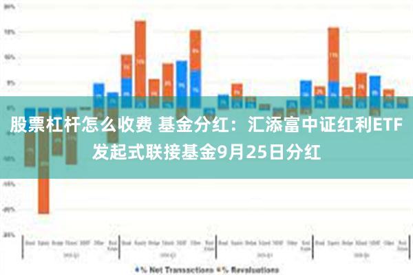 股票杠杆怎么收费 基金分红:汇添富中证红利ETF发起式联接基金9月25日分红